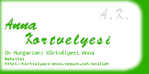anna kortvelyesi business card